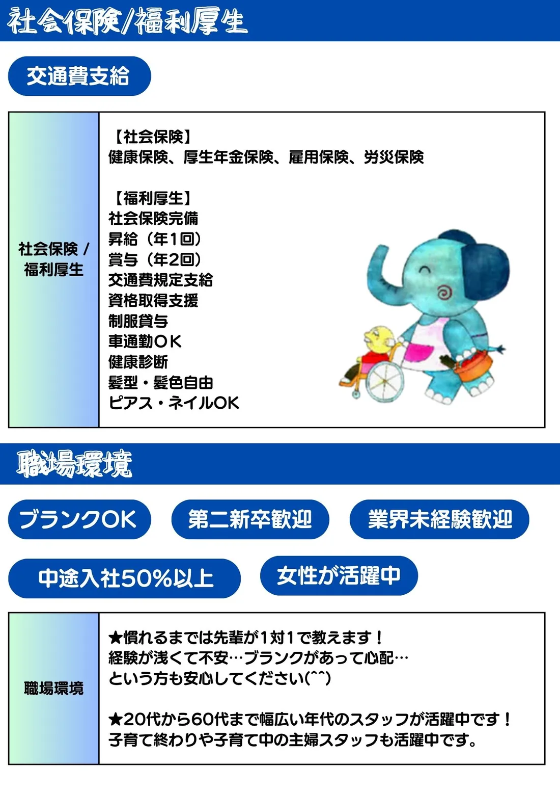 ケアホームの看護師 正社員募集 募集チラシ 6/8