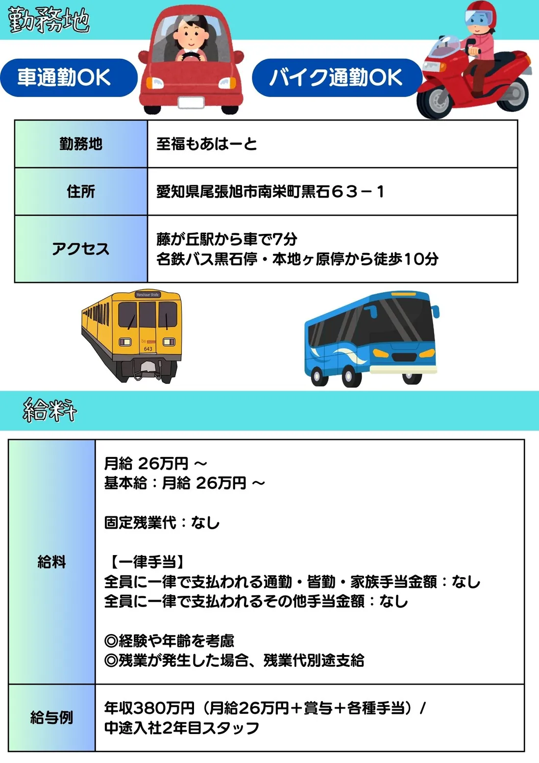 サポートスタッフ 正社員募集 募集チラシ 4/8