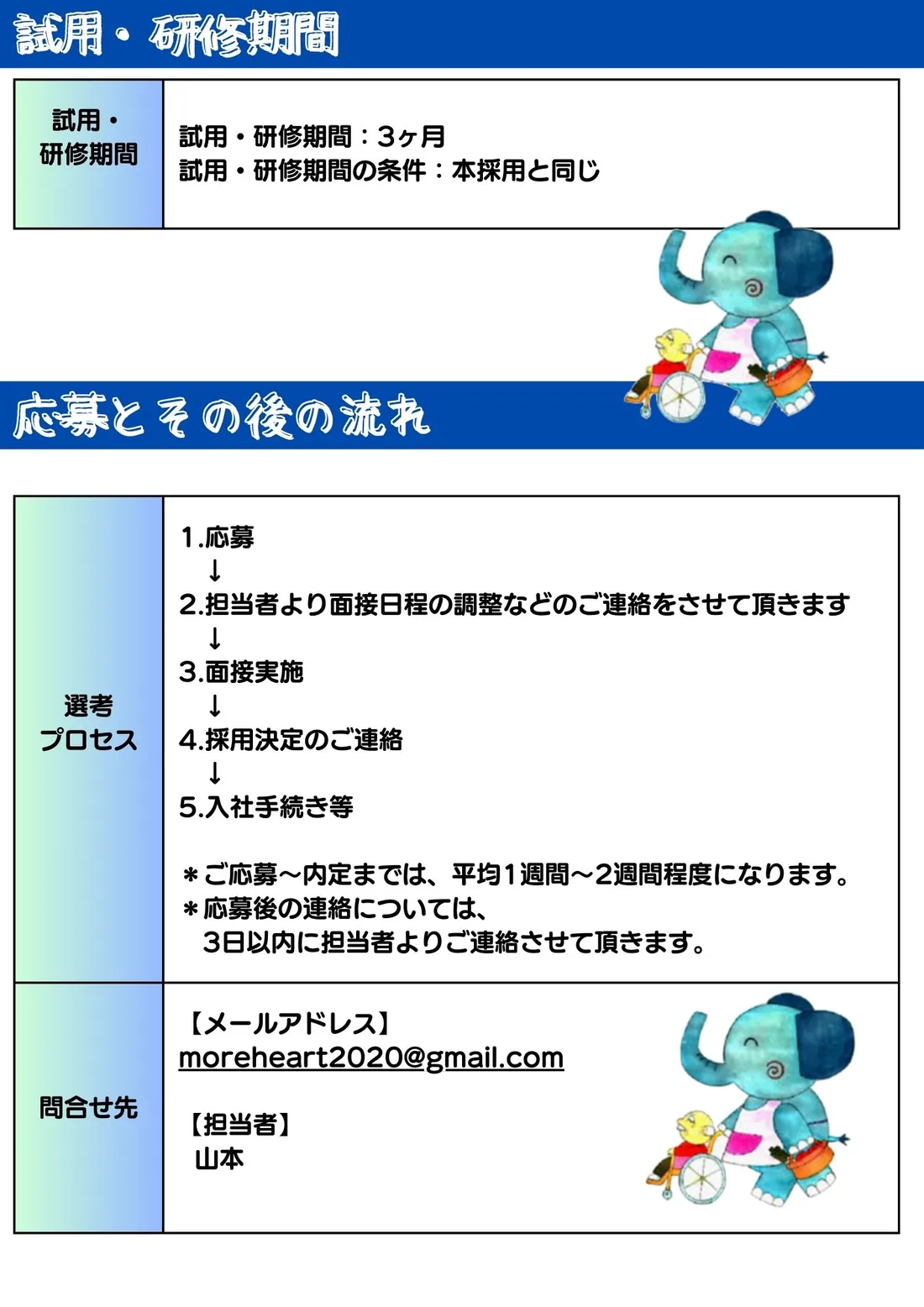 サポートスタッフ 正社員募集 募集チラシ 7/8