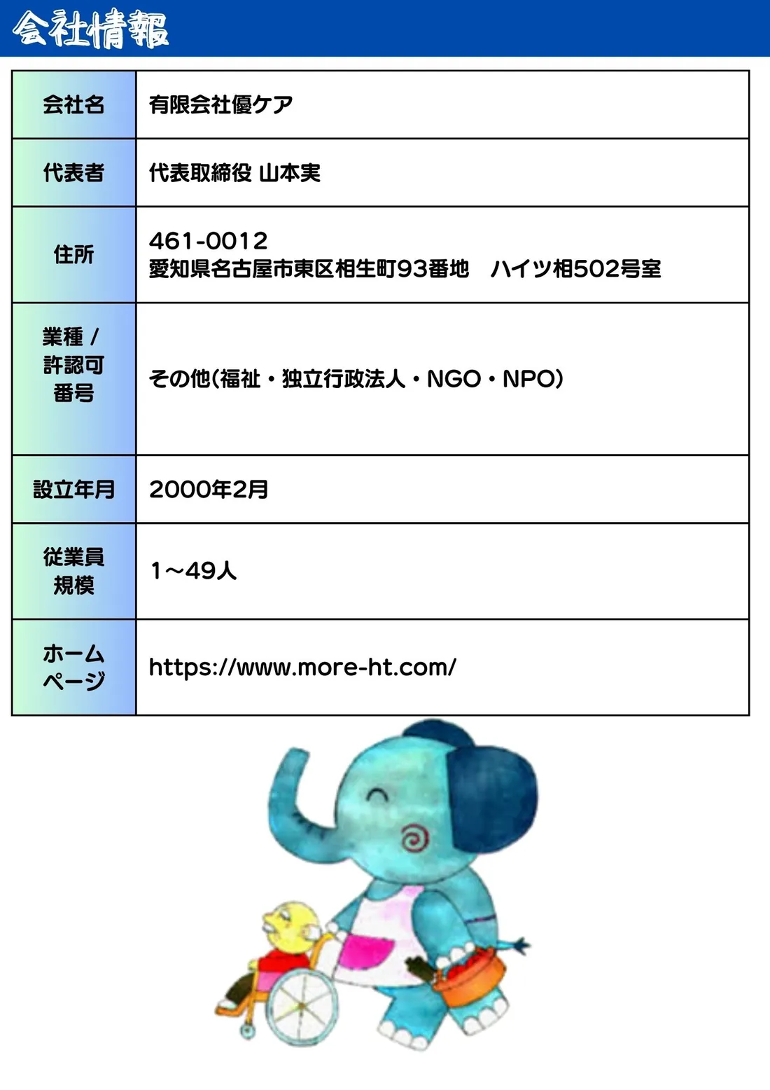 サポートスタッフ 正社員募集 募集チラシ 8/8